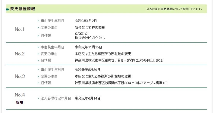 株式会社システックの情報２