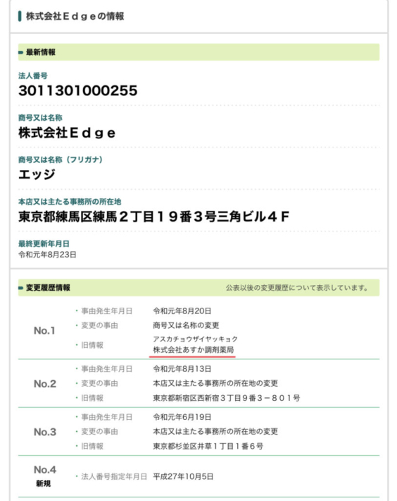 株式会社EDGEについて