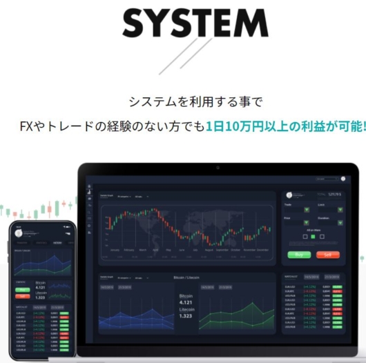 TRIGGER SYSTEM (トリガーシステム)のシステム