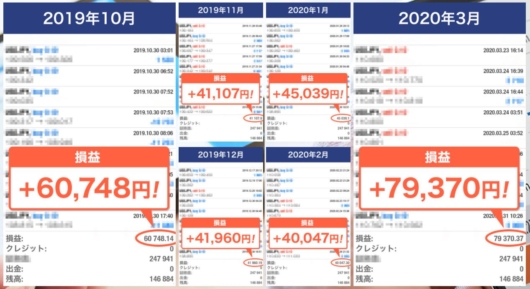 収益画像