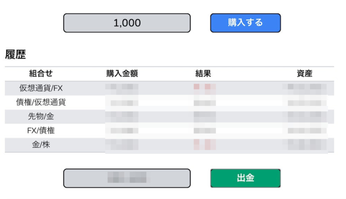 Axisのトレード画面