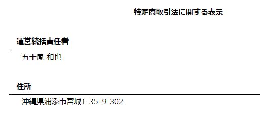 SCORE (スコア) の特商法
