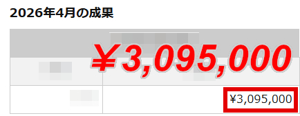 収益（2026年4月）