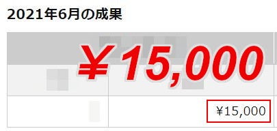 実践54日目の収入