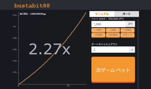 バスタビットの画面