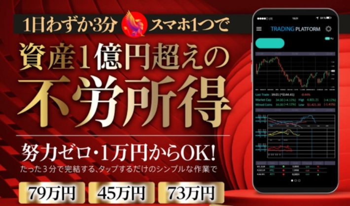 北田夏己のバビロンの大富豪の錬金術「億の楽園」