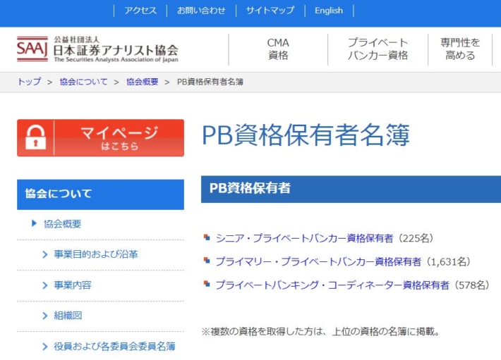 プライベートバンカー資格保有者一覧