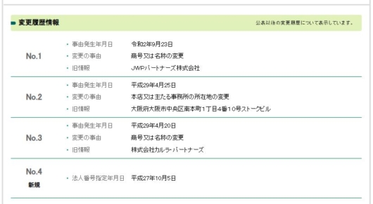 株式会社futureの情報