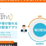 CoinAuto（コインオート）