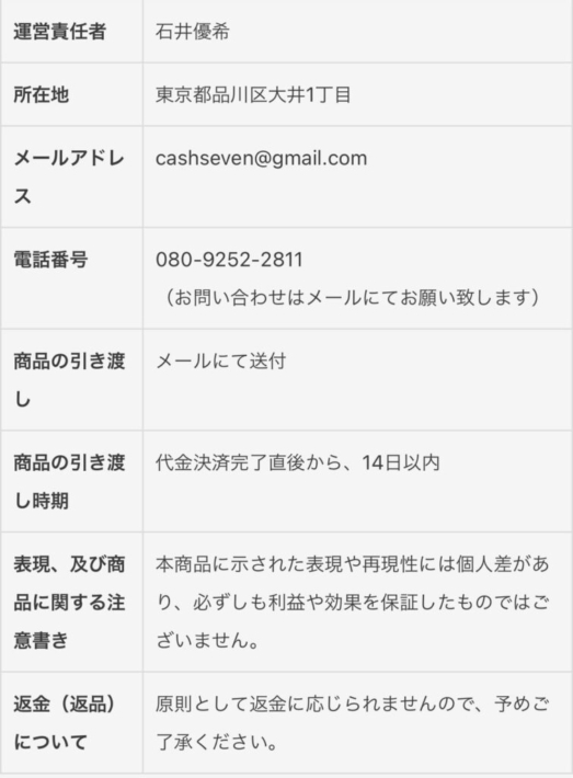 キャッシュセブンの特商法