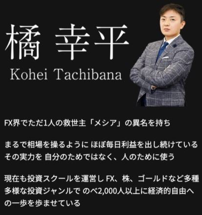 橘幸平のプロフィール
