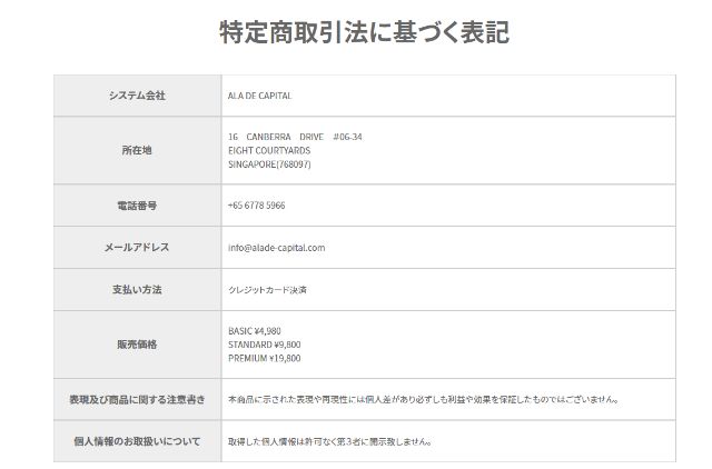 RIP(リップ)の特商法