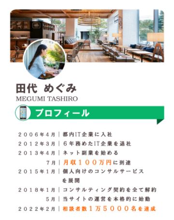 田代めぐみのプロフィール