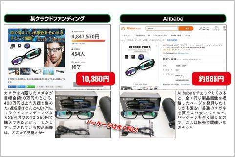 クラウドファンディング転売