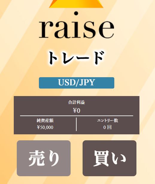 Raiseのログイン後画面