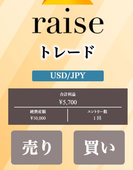 Raiseの利益が発生