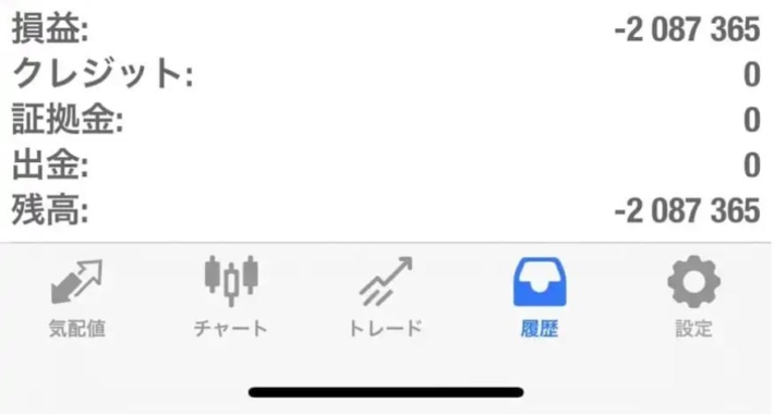 タカシのEAの実績