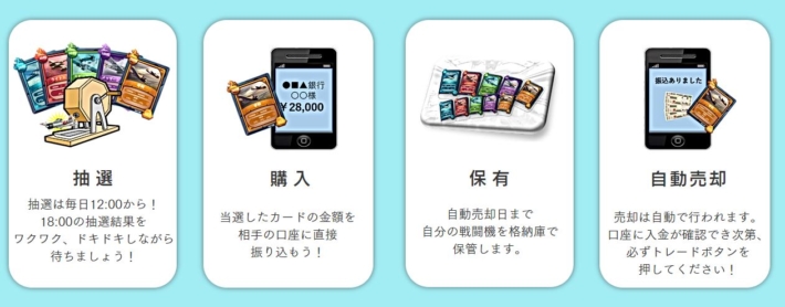 トップガン零の仕組み