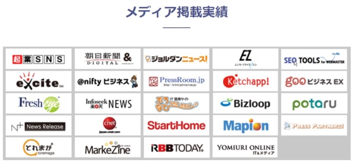 バズリッチのメディア掲載実績