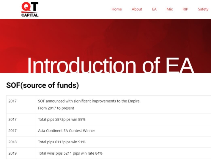 QTcapitalのEA情報