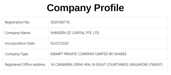 QTcapitalの会社情報