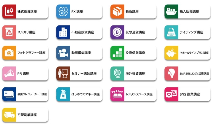 副業アカデミーの内容