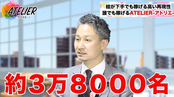 アトリエのユーザー数