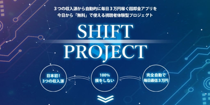 川端理恵のSHIFT PROJECT(シフトプロジェクト)