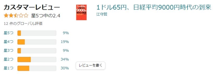 江守哲の本のレビュー２