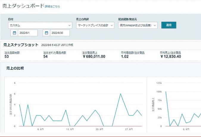 AIインカムシステムの実績