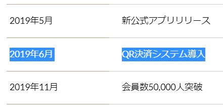 QRシステム導入