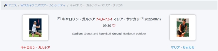 テニス選手