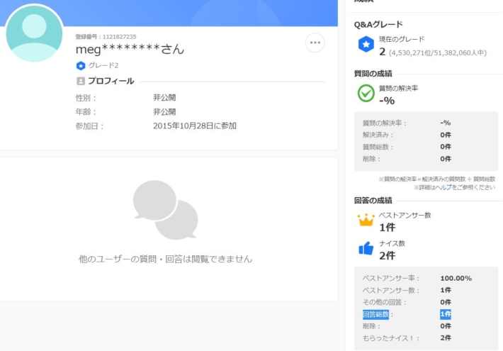 回答者の回答総数