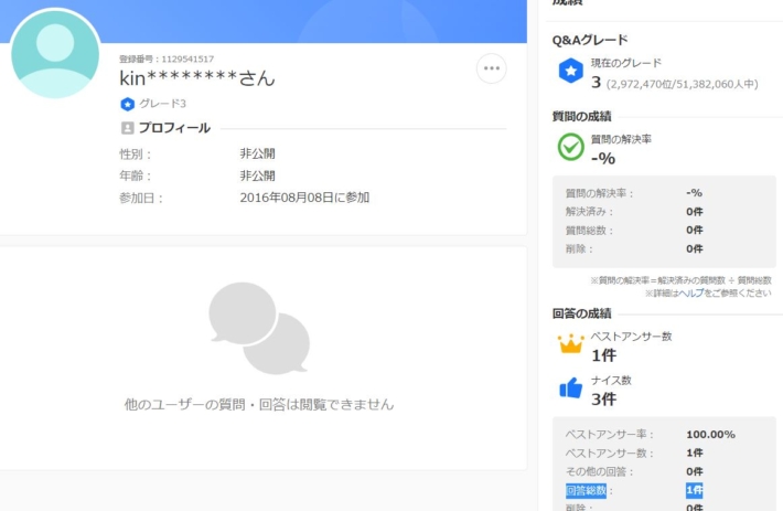 回答者の回答総数２