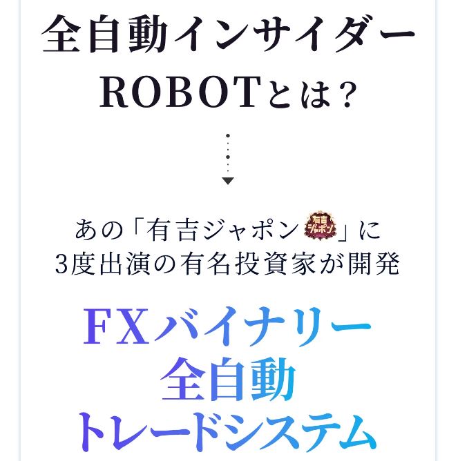 全自動インサイダーROBOT