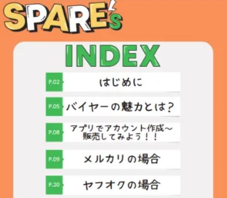 スペアーズの内容