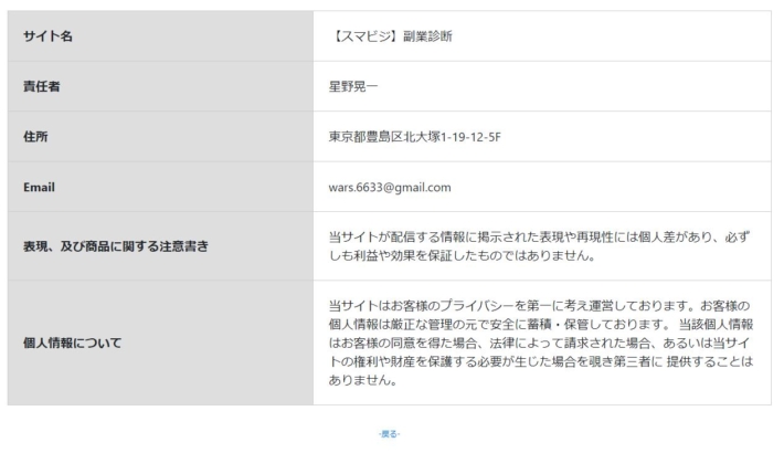 スマビジの特商法