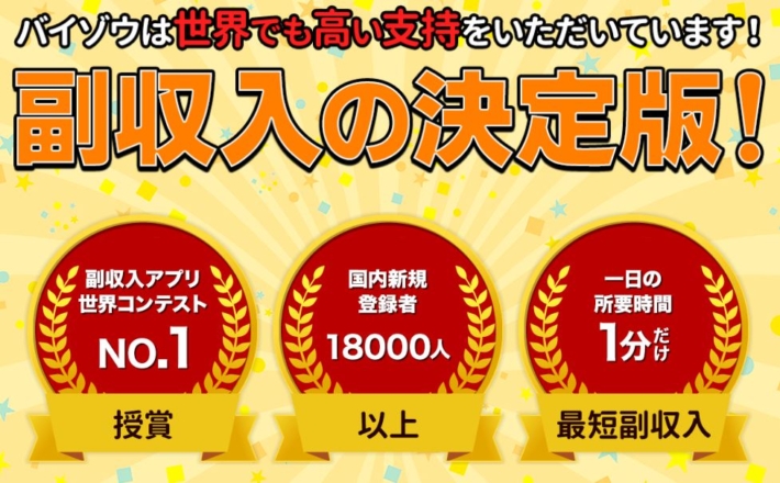 バイゾウの実績