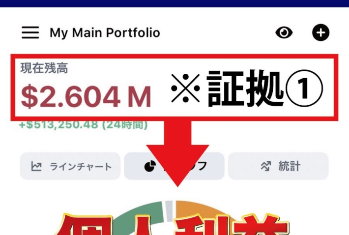 HEの実績