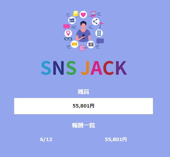 SNS JACKの報酬