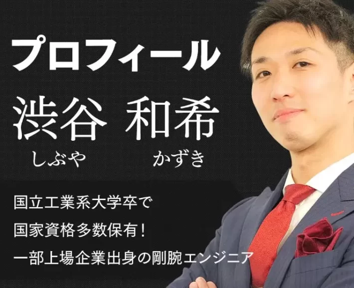 渋谷和希のプロフィール