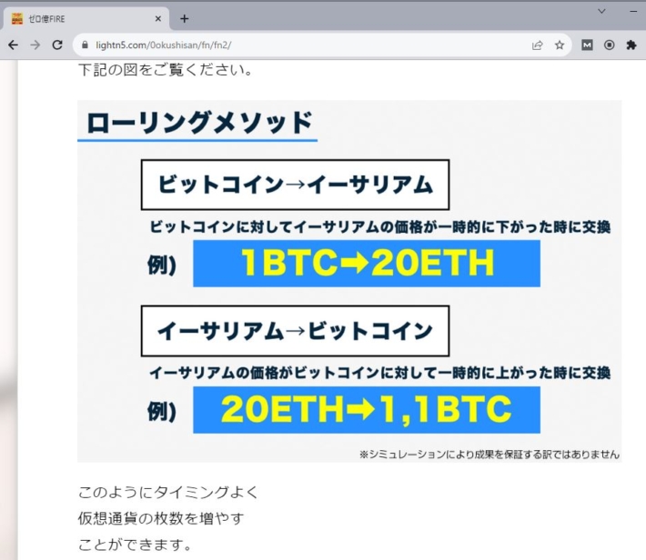 ローリングメソッドの内容