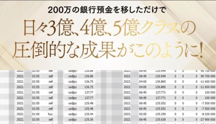 億の銀行(ゴールドマンFX)の実績