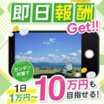 副業のプレゼント
