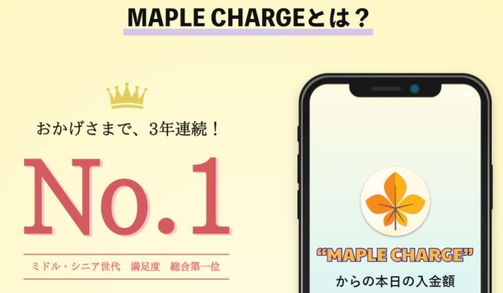 3年連続No1