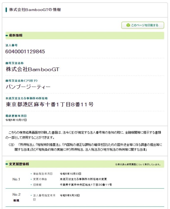 株式会社ＢａｍｂｏｏＧＴができた日