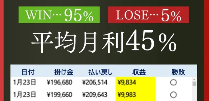 VICTORの実績
