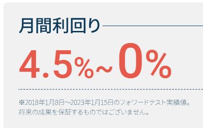 ZAITASの月利