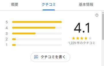 真っ当な評判