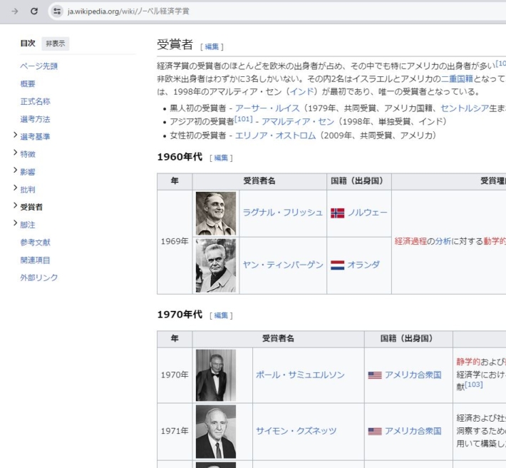 ノーベル経済学賞の受賞者